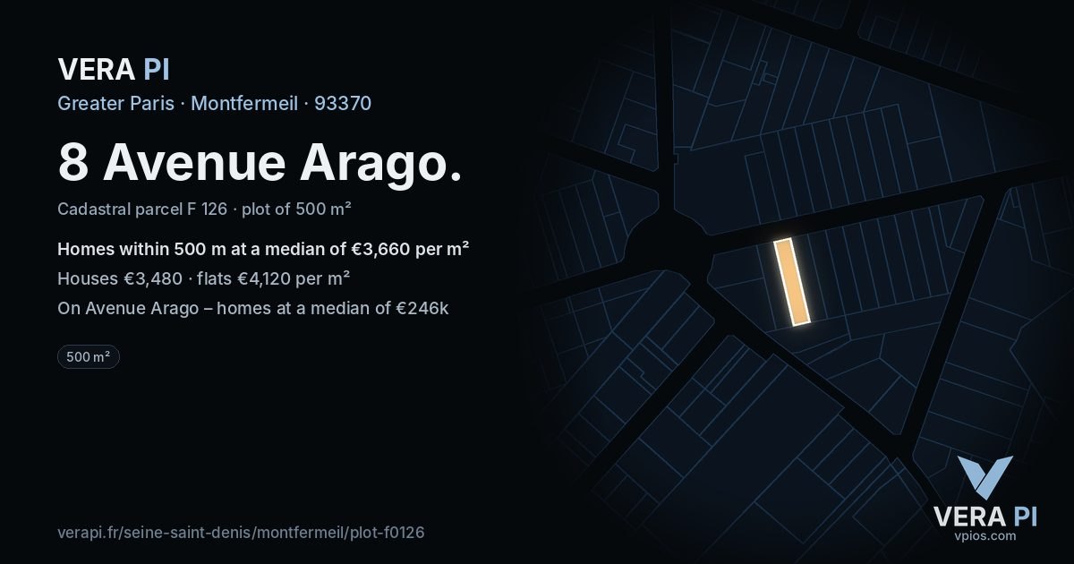 8 Avenue Arago, Montfermeil at night – the plot lit, the parcels around coloured by the prices near them