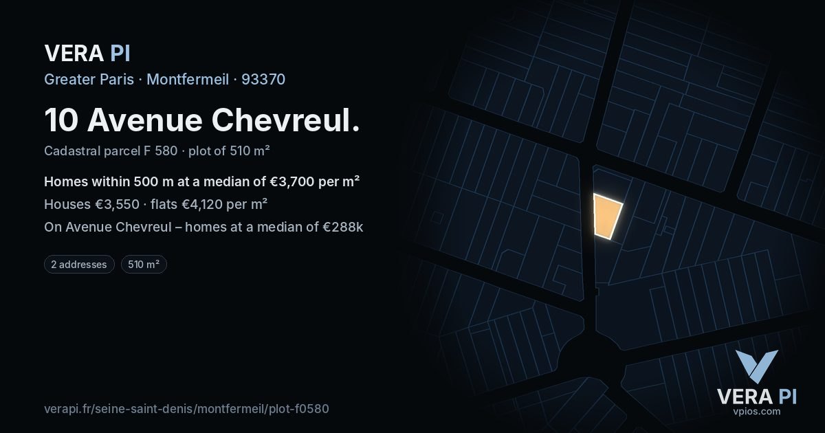 10 Avenue Chevreul, Montfermeil at night – the plot lit, the parcels around coloured by the prices near them