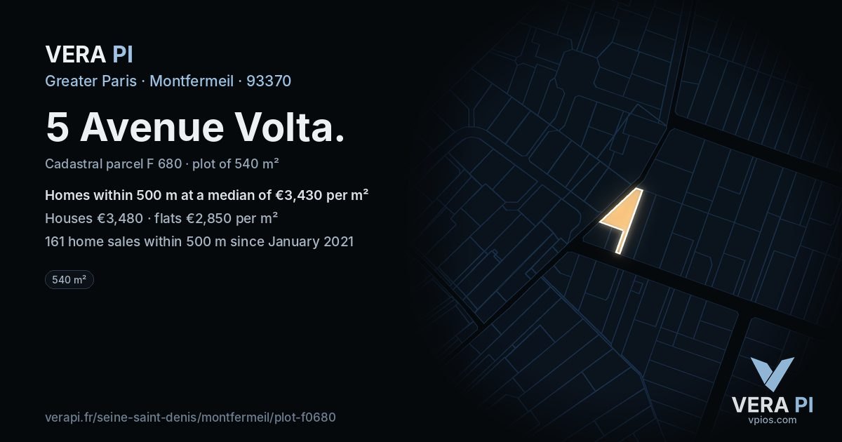 5 Avenue Volta, Montfermeil at night – the plot lit, the parcels around coloured by the prices near them
