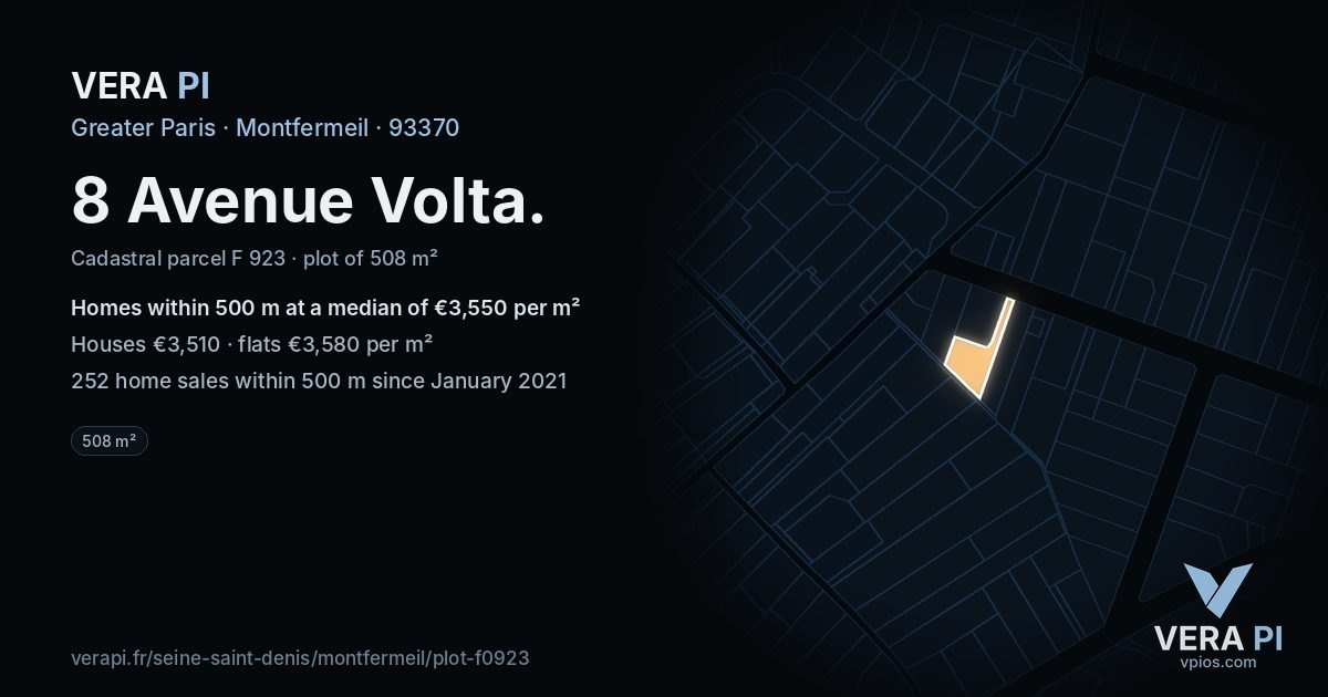 8 Avenue Volta, Montfermeil at night – the plot lit, the parcels around coloured by the prices near them