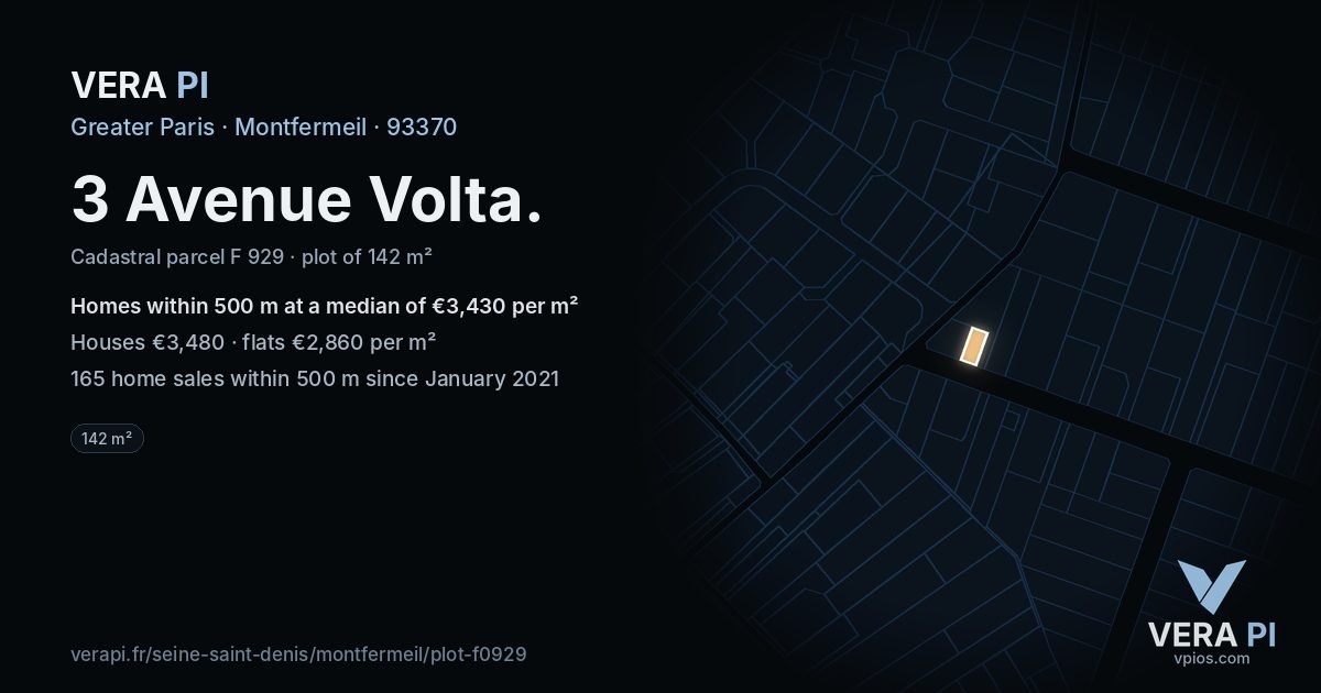 3 Avenue Volta, Montfermeil at night – the plot lit, the parcels around coloured by the prices near them