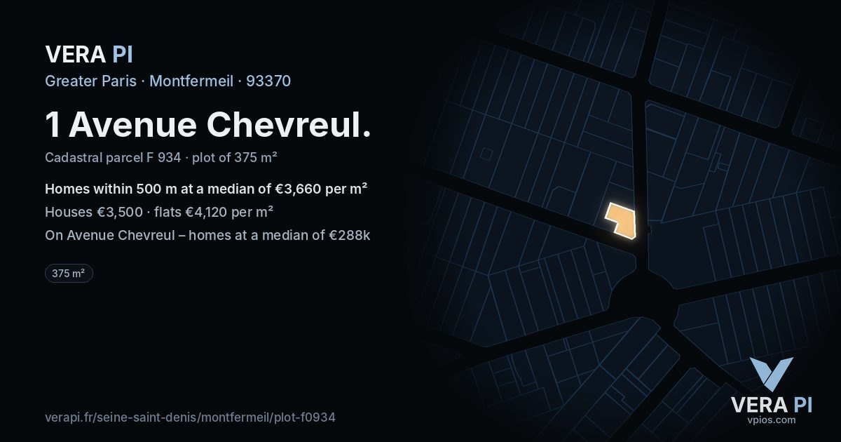 1 Avenue Chevreul, Montfermeil at night – the plot lit, the parcels around coloured by the prices near them