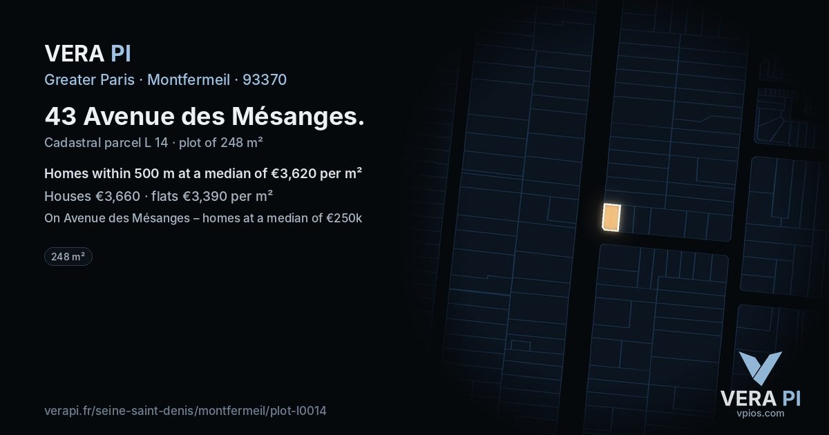 43 Avenue des Mésanges, Montfermeil at night – the plot lit, the parcels around coloured by the prices near them