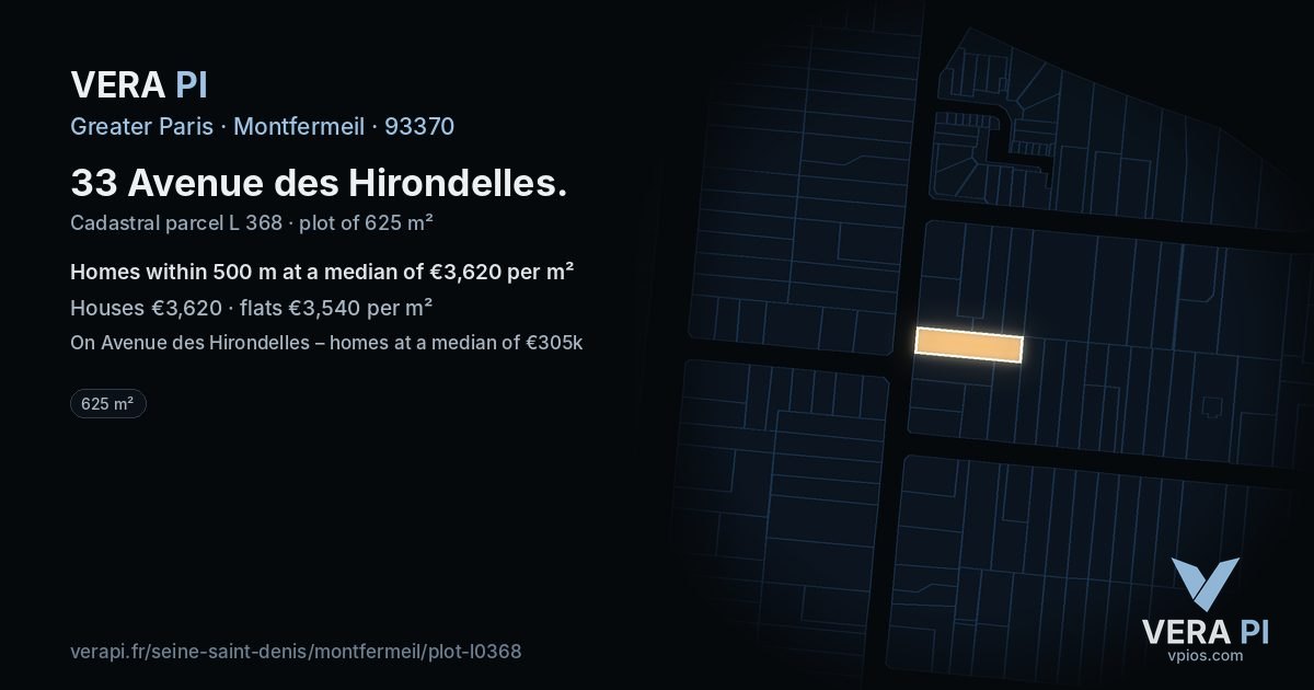 33 Avenue des Hirondelles, Montfermeil at night – the plot lit, the parcels around coloured by the prices near them