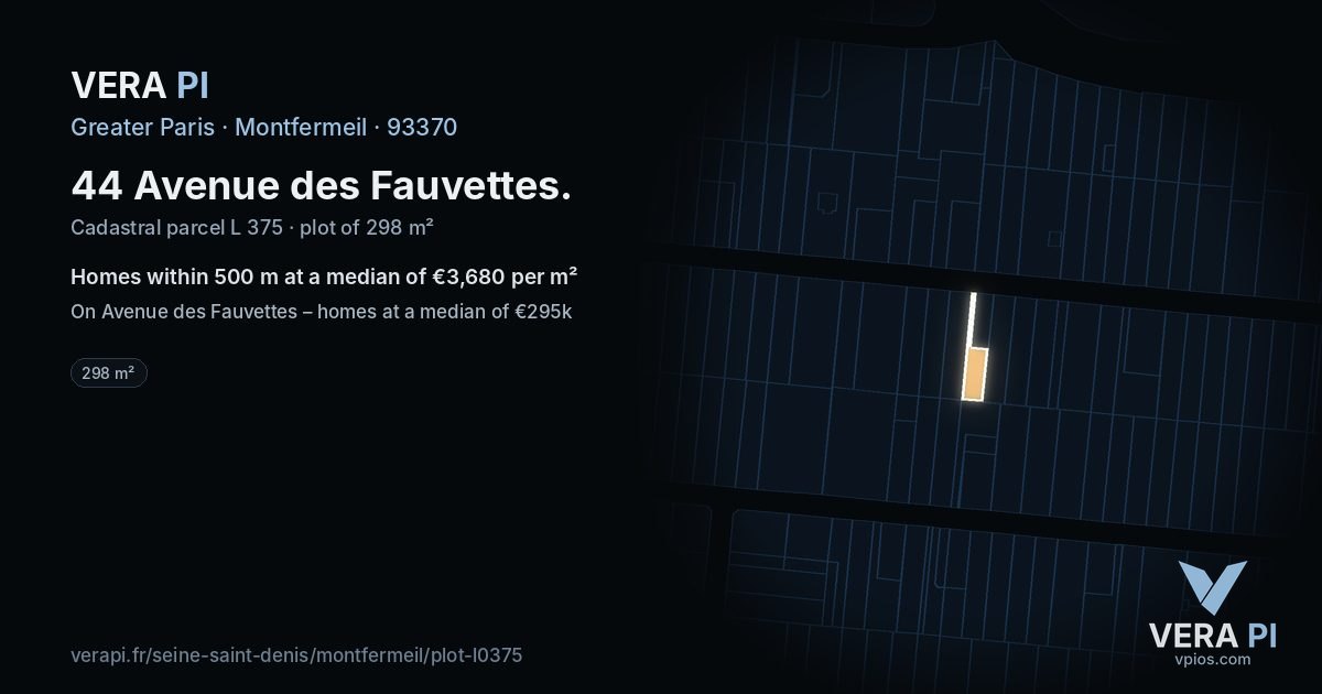 44 Avenue des Fauvettes, Montfermeil at night – the plot lit, the parcels around coloured by the prices near them
