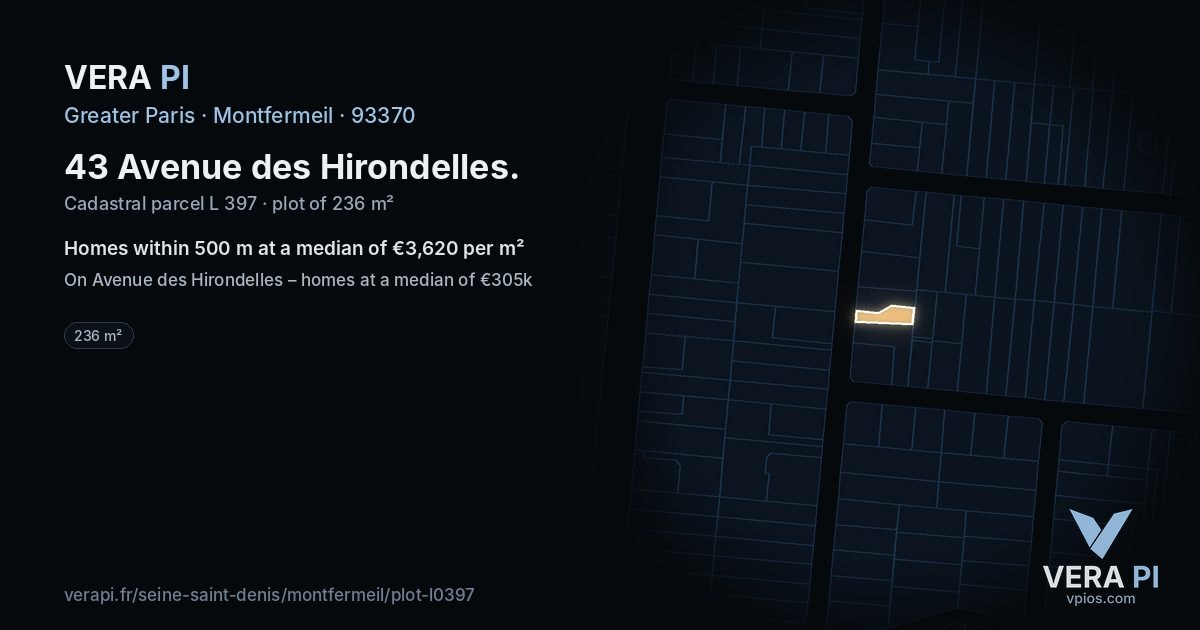 43 Avenue des Hirondelles, Montfermeil at night – the plot lit, the parcels around coloured by the prices near them