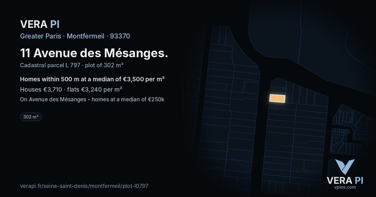 11 Avenue des Mésanges, Montfermeil at night – the plot lit, the parcels around coloured by the prices near them