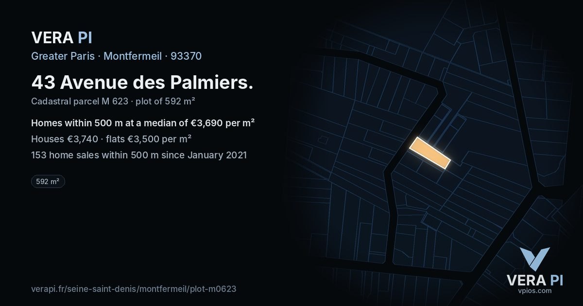 43 Avenue des Palmiers, Montfermeil at night – the plot lit, the parcels around coloured by the prices near them