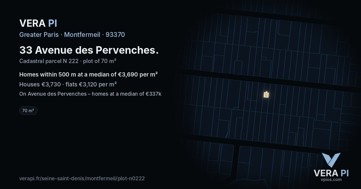 33 Avenue des Pervenches, Montfermeil at night – the plot lit, the parcels around coloured by the prices near them