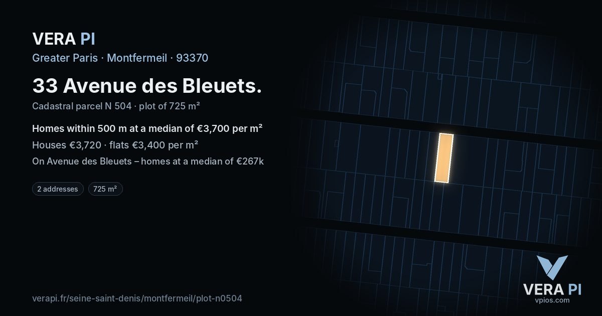 33 Avenue des Bleuets, Montfermeil at night – the plot lit, the parcels around coloured by the prices near them
