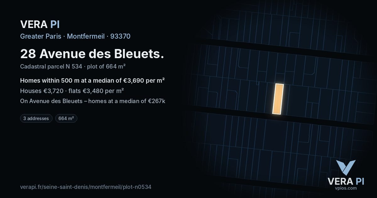 28 Avenue des Bleuets, Montfermeil at night – the plot lit, the parcels around coloured by the prices near them