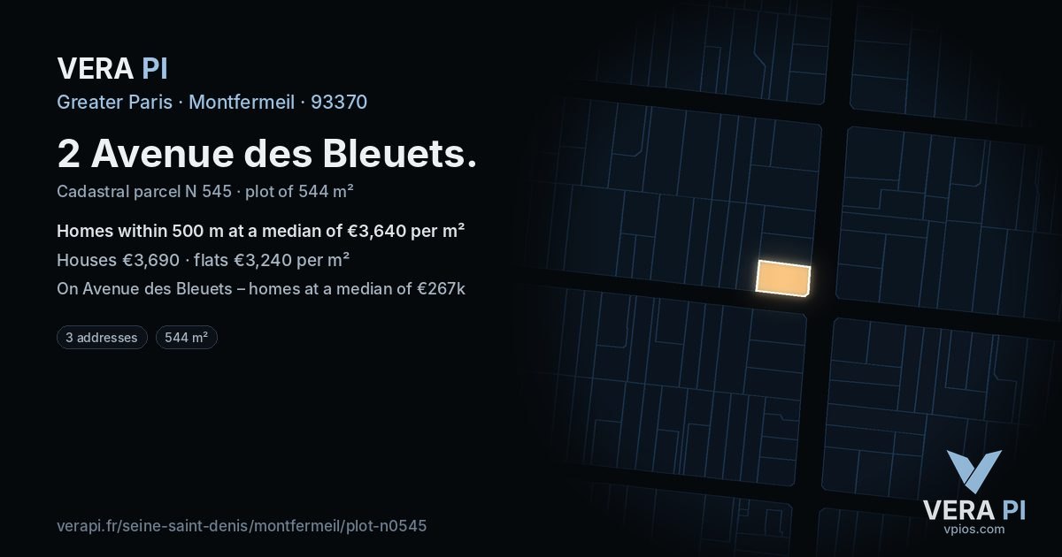 2 Avenue des Bleuets, Montfermeil at night – the plot lit, the parcels around coloured by the prices near them