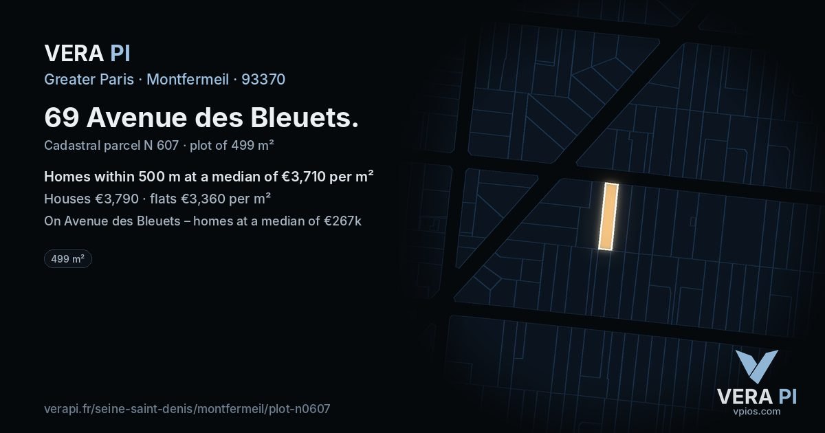 69 Avenue des Bleuets, Montfermeil at night – the plot lit, the parcels around coloured by the prices near them