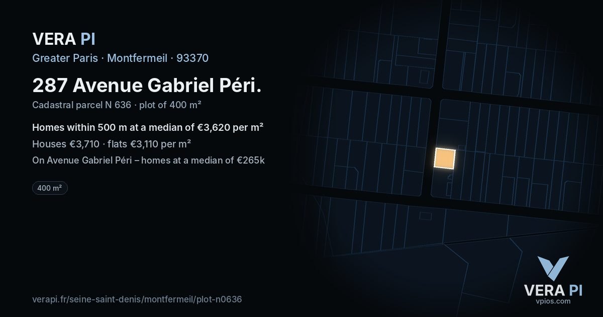 287 Avenue Gabriel Péri, Montfermeil at night – the plot lit, the parcels around coloured by the prices near them
