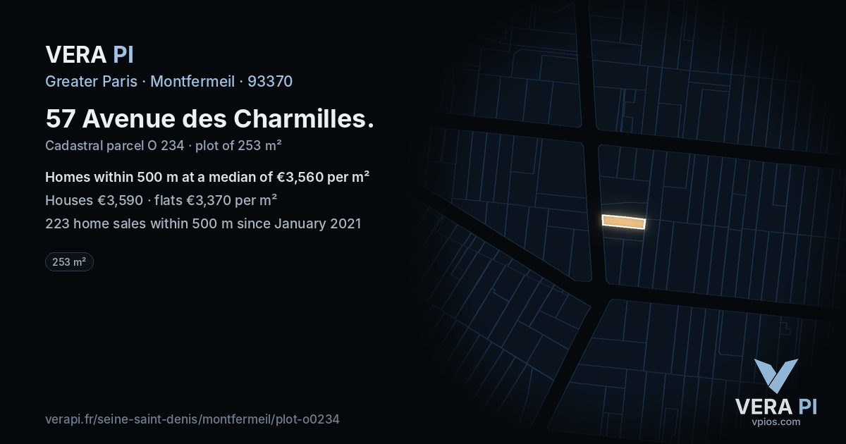 57 Avenue des Charmilles, Montfermeil at night – the plot lit, the parcels around coloured by the prices near them