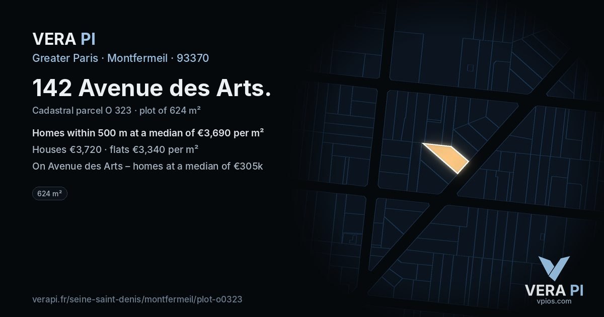 142 Avenue des Arts, Montfermeil at night – the plot lit, the parcels around coloured by the prices near them