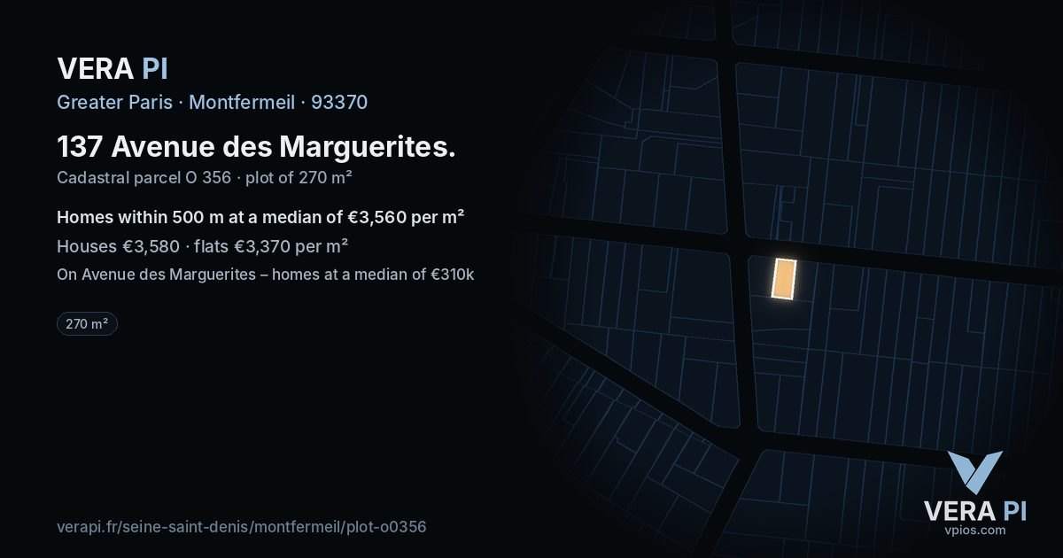 137 Avenue des Marguerites, Montfermeil at night – the plot lit, the parcels around coloured by the prices near them