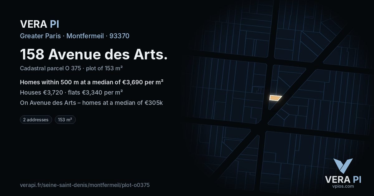 158 Avenue des Arts, Montfermeil at night – the plot lit, the parcels around coloured by the prices near them