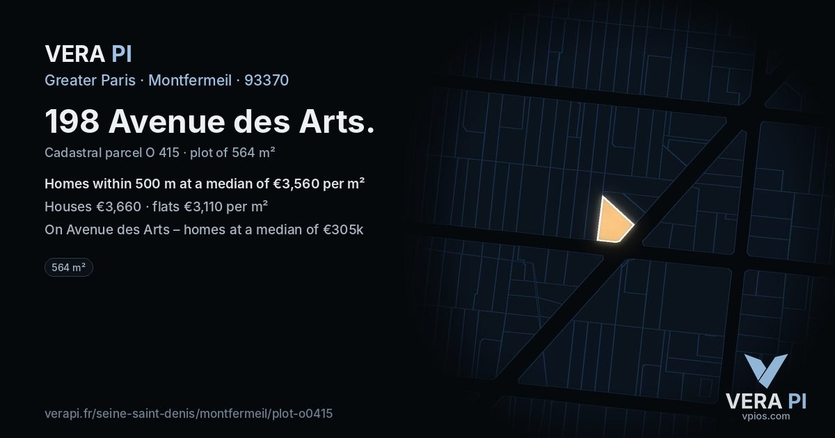 198 Avenue des Arts, Montfermeil at night – the plot lit, the parcels around coloured by the prices near them