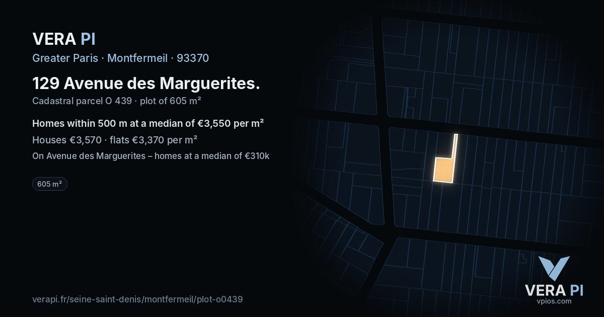 129 Avenue des Marguerites, Montfermeil at night – the plot lit, the parcels around coloured by the prices near them