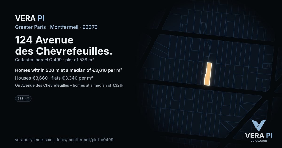 124 Avenue des Chèvrefeuilles, Montfermeil at night – the plot lit, the parcels around coloured by the prices near them