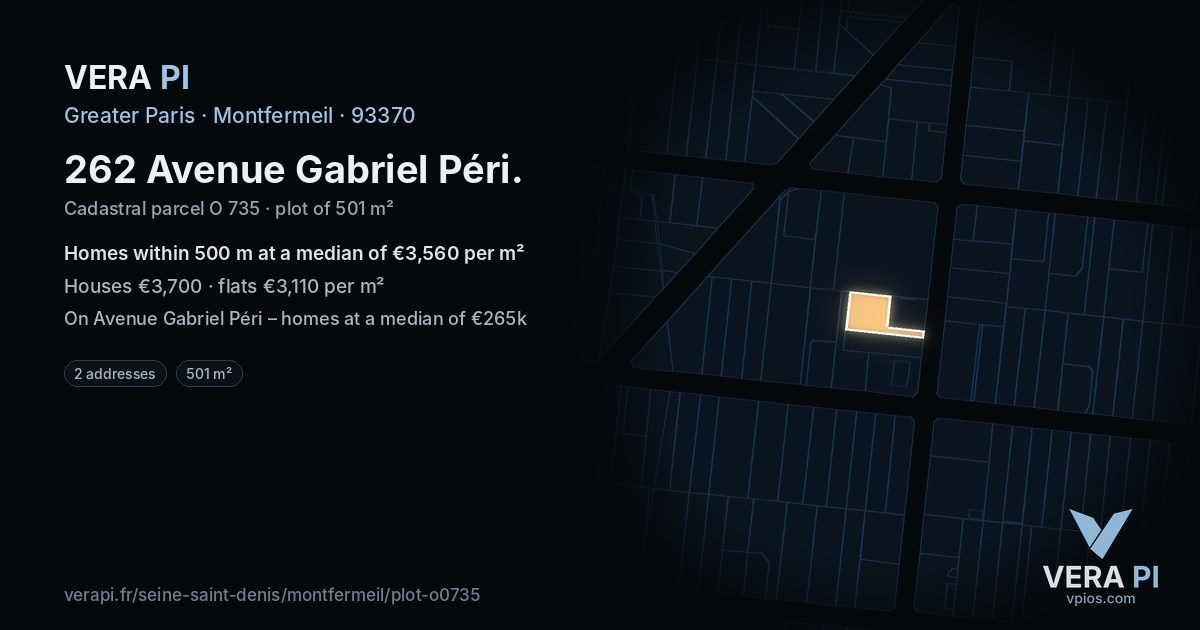 262 Avenue Gabriel Péri, Montfermeil at night – the plot lit, the parcels around coloured by the prices near them