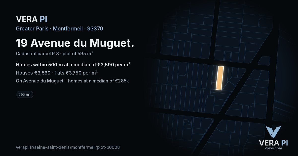 19 Avenue du Muguet, Montfermeil at night – the plot lit, the parcels around coloured by the prices near them