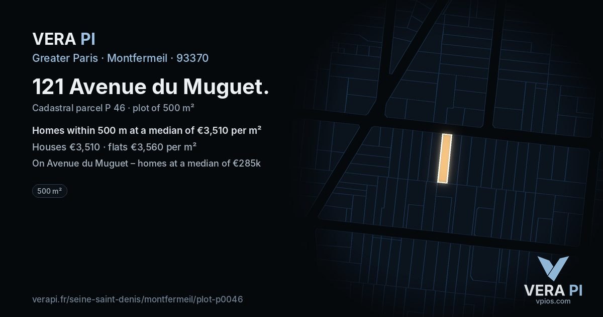 121 Avenue du Muguet, Montfermeil at night – the plot lit, the parcels around coloured by the prices near them
