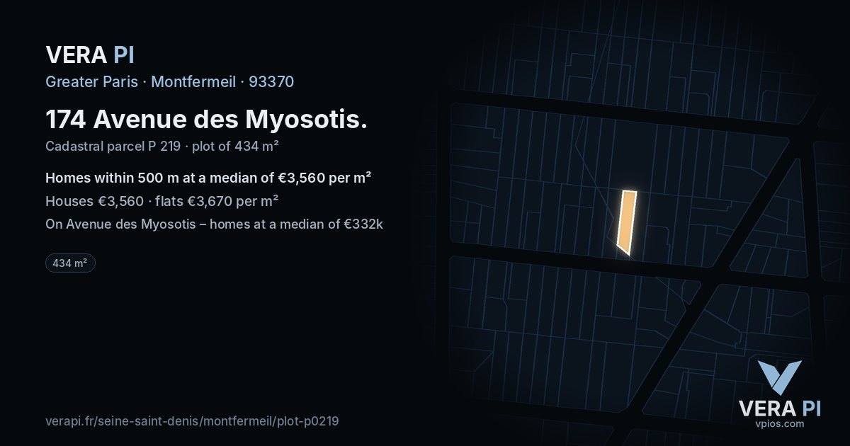174 Avenue des Myosotis, Montfermeil at night – the plot lit, the parcels around coloured by the prices near them