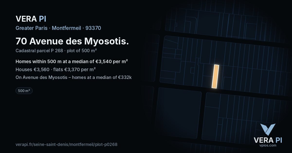 70 Avenue des Myosotis, Montfermeil at night – the plot lit, the parcels around coloured by the prices near them
