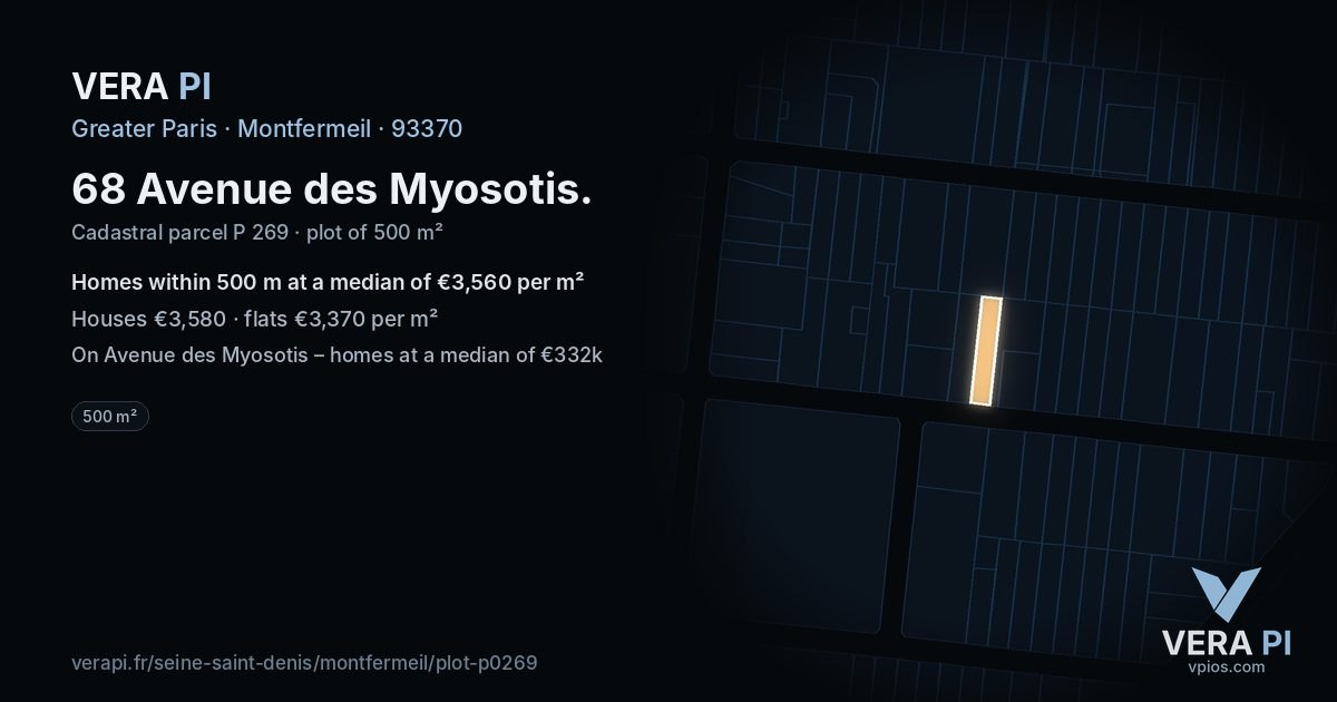 68 Avenue des Myosotis, Montfermeil at night – the plot lit, the parcels around coloured by the prices near them
