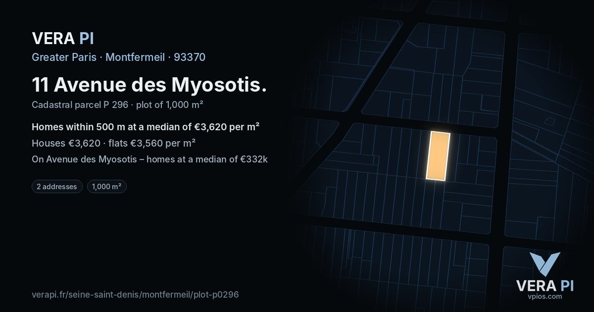 11 Avenue des Myosotis, Montfermeil at night – the plot lit, the parcels around coloured by the prices near them