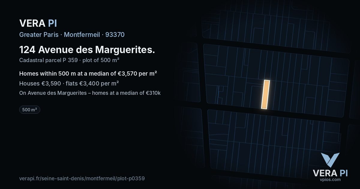 124 Avenue des Marguerites, Montfermeil at night – the plot lit, the parcels around coloured by the prices near them