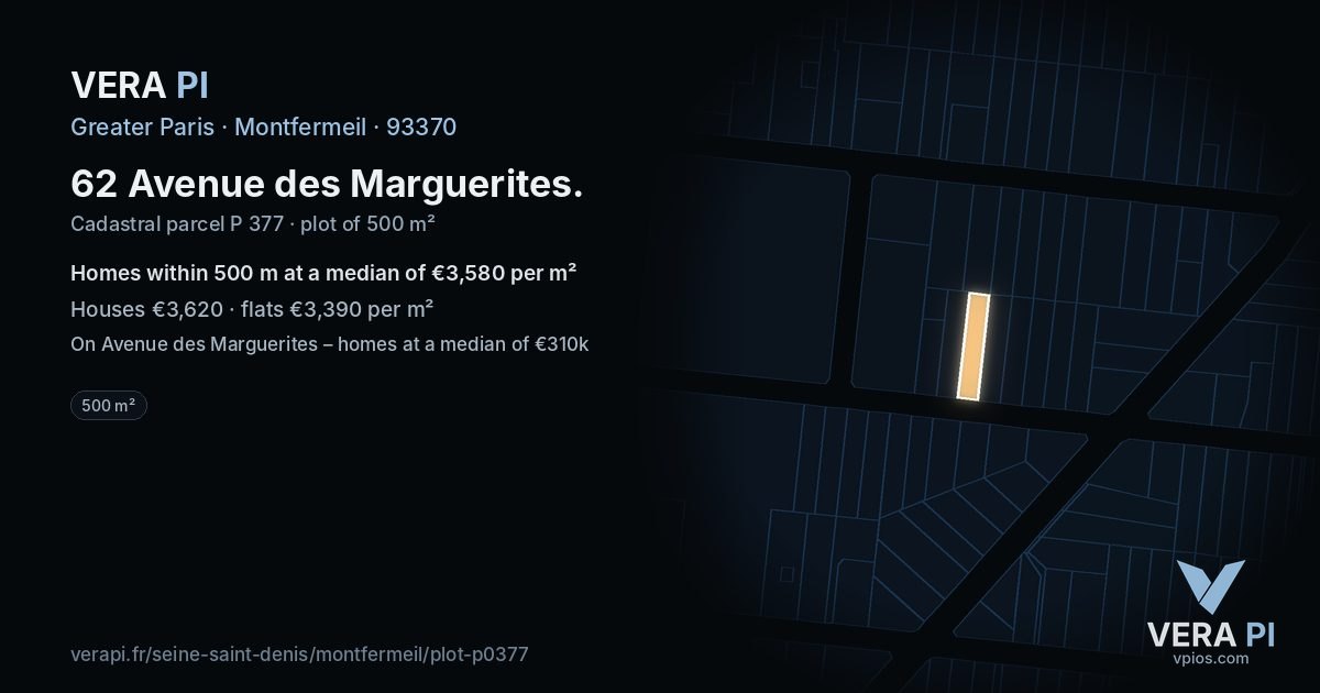 62 Avenue des Marguerites, Montfermeil at night – the plot lit, the parcels around coloured by the prices near them