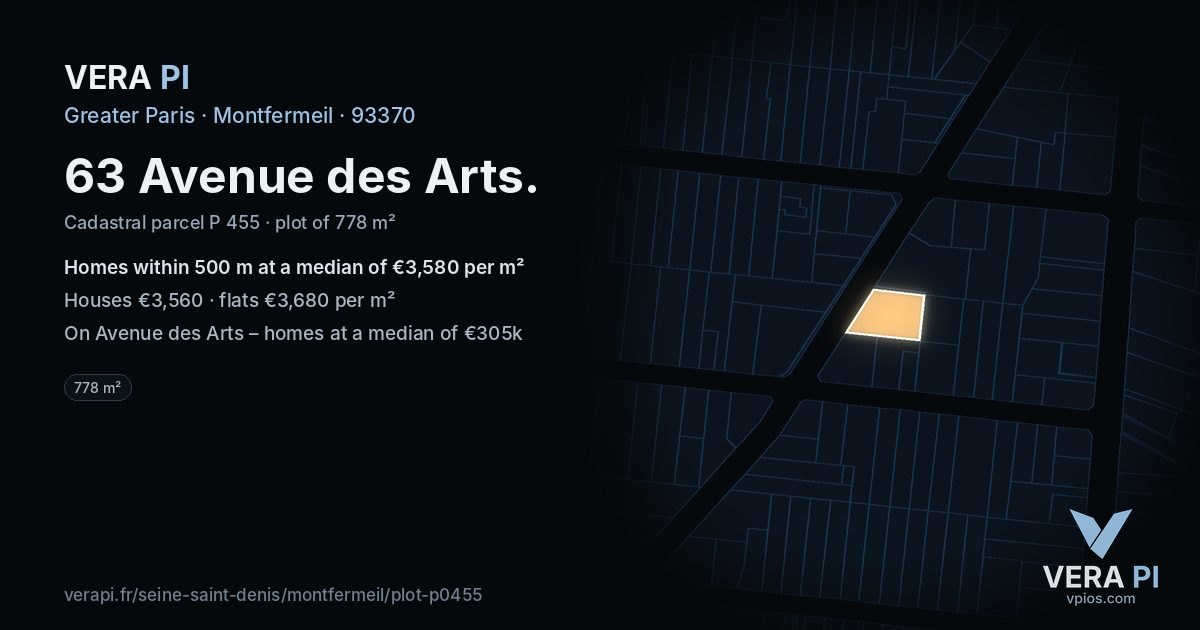 63 Avenue des Arts, Montfermeil at night – the plot lit, the parcels around coloured by the prices near them