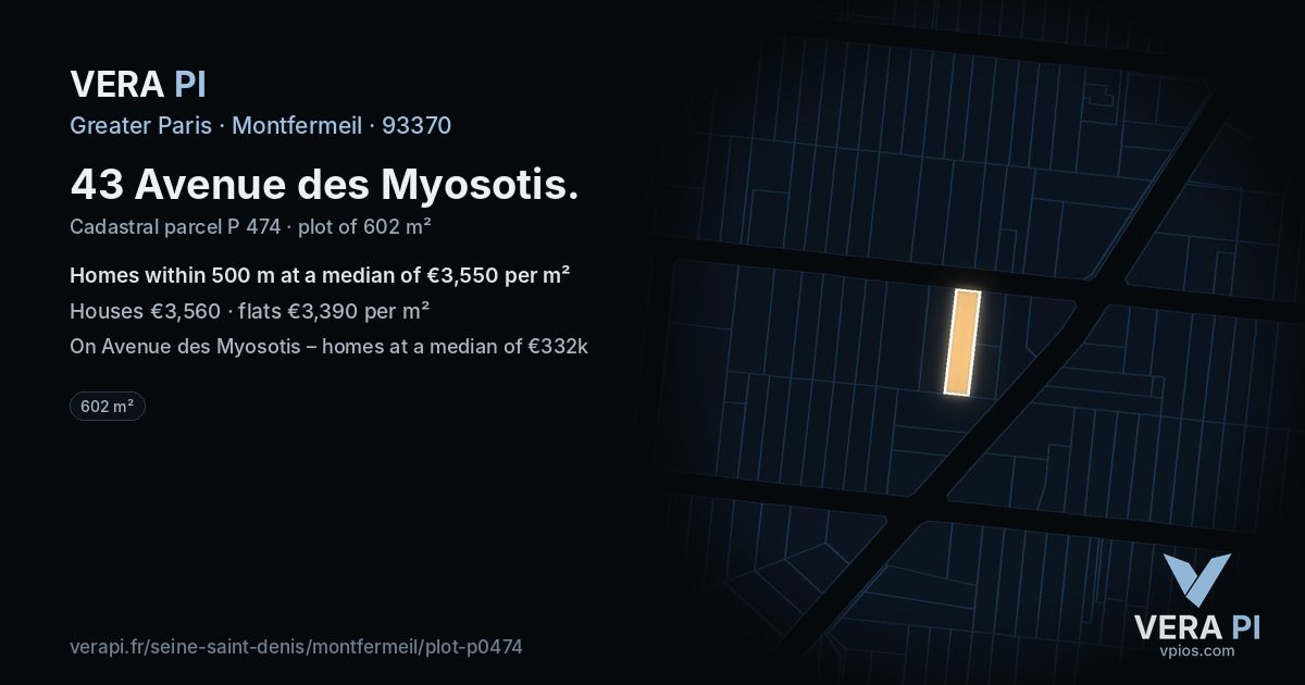 43 Avenue des Myosotis, Montfermeil at night – the plot lit, the parcels around coloured by the prices near them