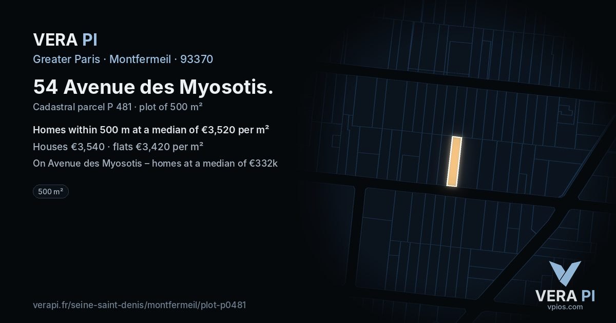54 Avenue des Myosotis, Montfermeil at night – the plot lit, the parcels around coloured by the prices near them