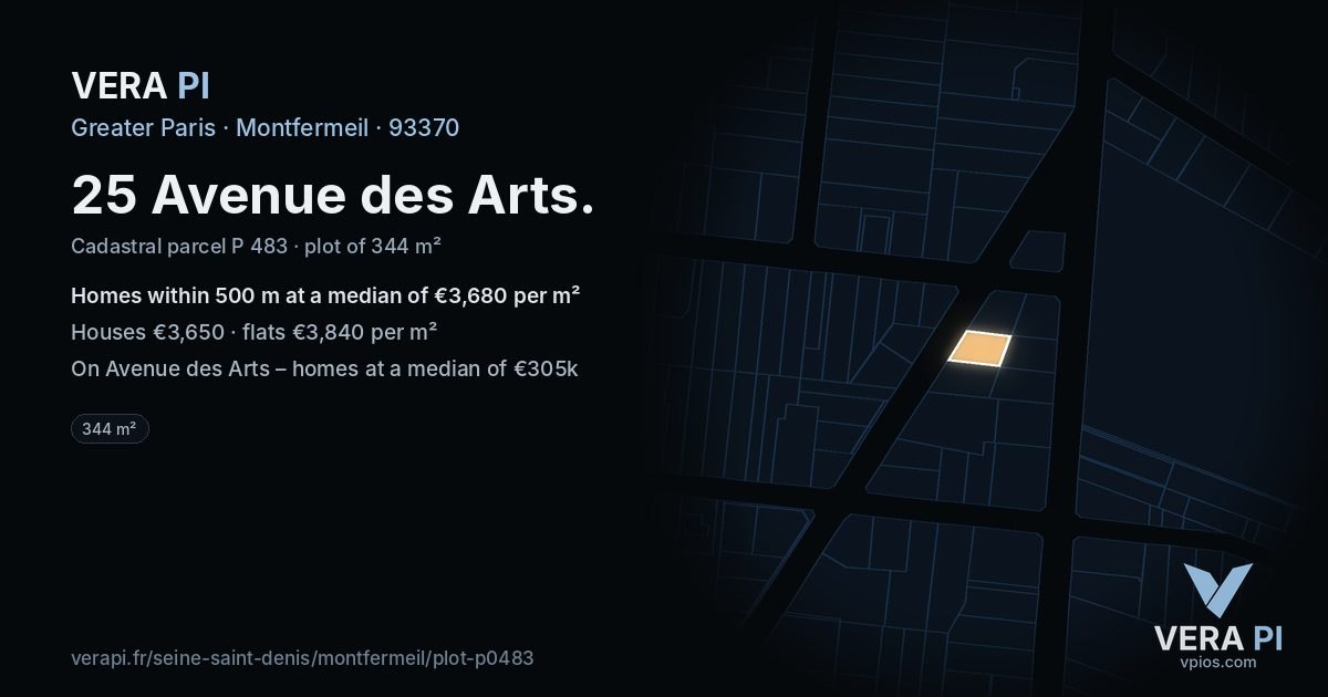 25 Avenue des Arts, Montfermeil at night – the plot lit, the parcels around coloured by the prices near them