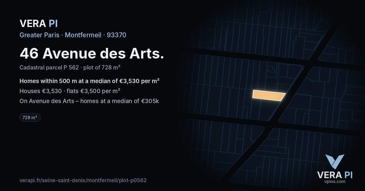 46 Avenue des Arts, Montfermeil at night – the plot lit, the parcels around coloured by the prices near them