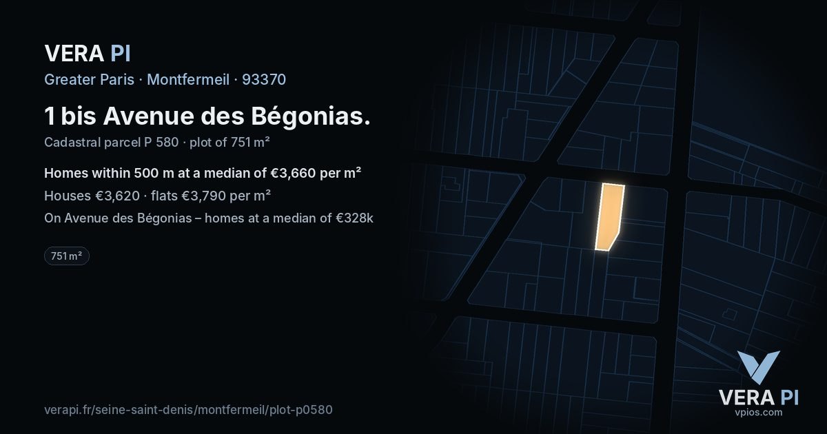 1 bis Avenue des Bégonias, Montfermeil at night – the plot lit, the parcels around coloured by the prices near them