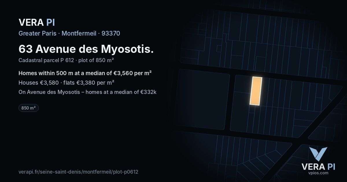 63 Avenue des Myosotis, Montfermeil at night – the plot lit, the parcels around coloured by the prices near them