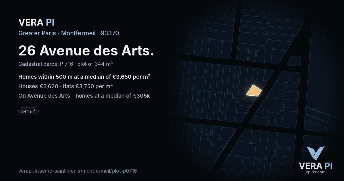 26 Avenue des Arts, Montfermeil at night – the plot lit, the parcels around coloured by the prices near them