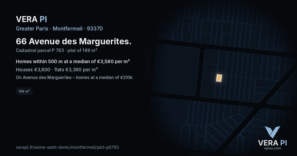 66 Avenue des Marguerites, Montfermeil at night – the plot lit, the parcels around coloured by the prices near them
