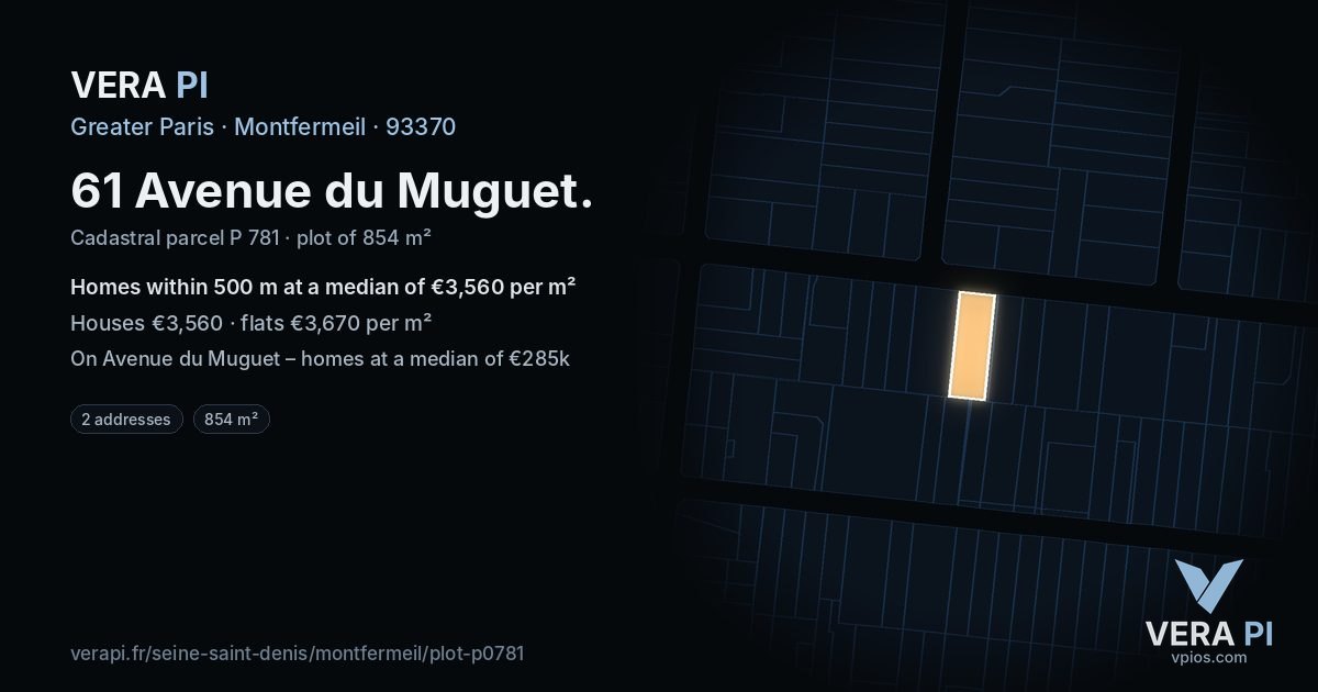 61 Avenue du Muguet, Montfermeil at night – the plot lit, the parcels around coloured by the prices near them