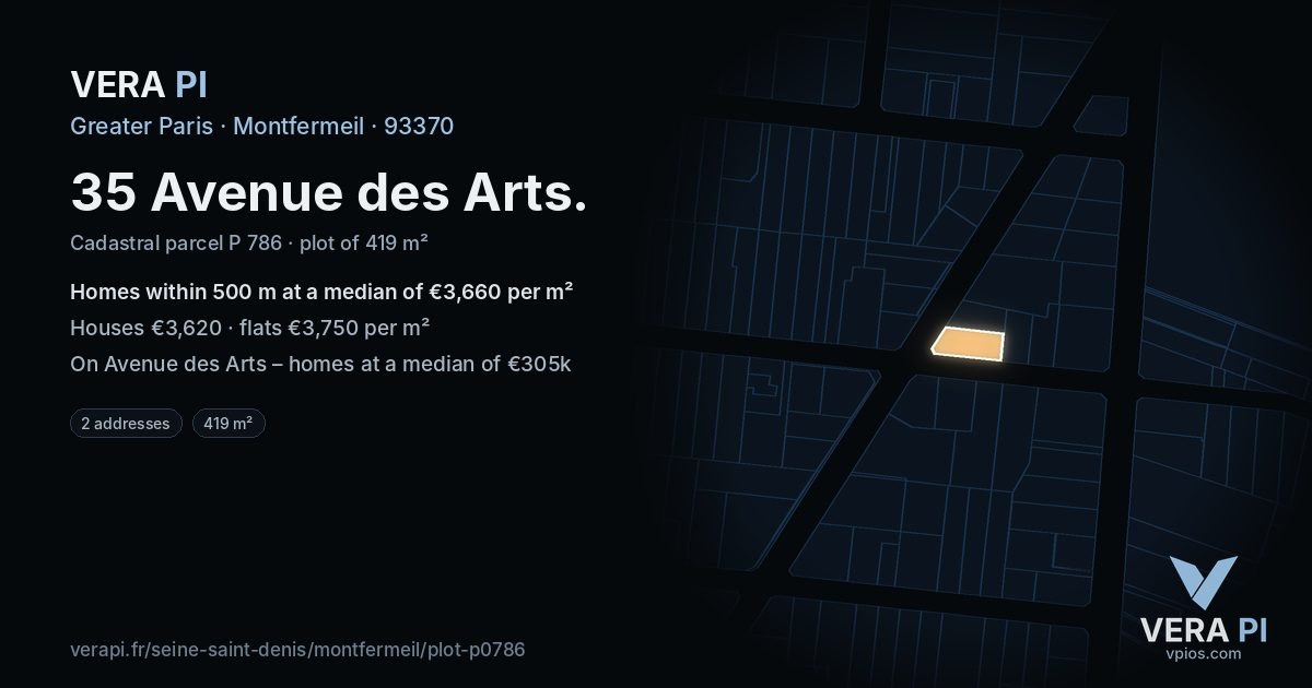 35 Avenue des Arts, Montfermeil at night – the plot lit, the parcels around coloured by the prices near them