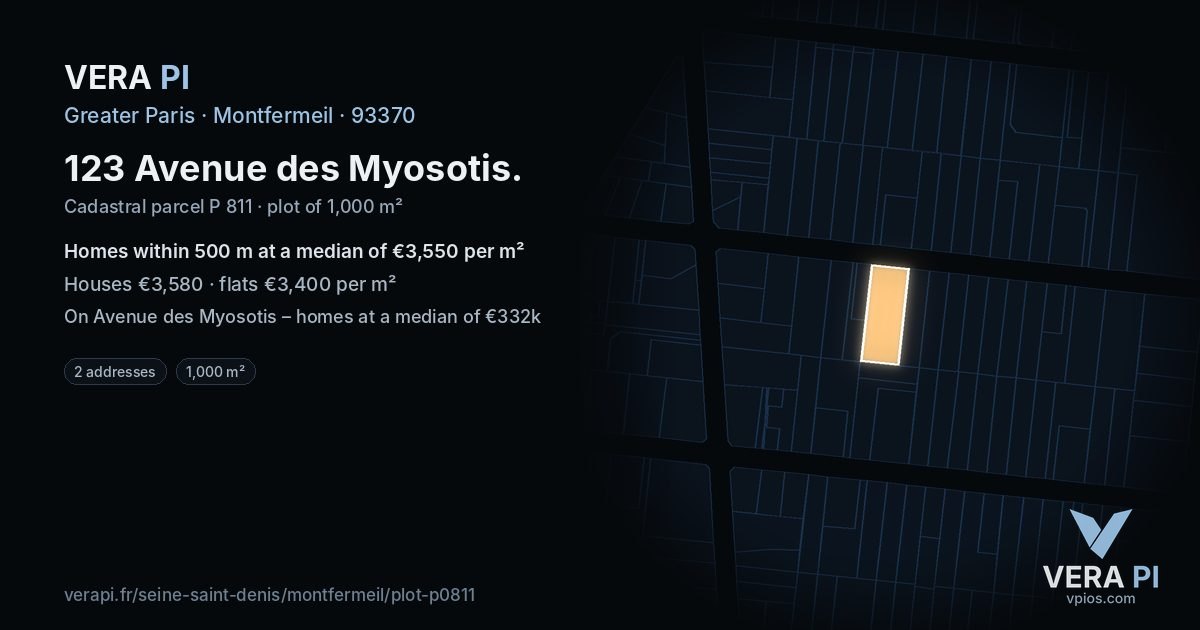 123 Avenue des Myosotis, Montfermeil at night – the plot lit, the parcels around coloured by the prices near them