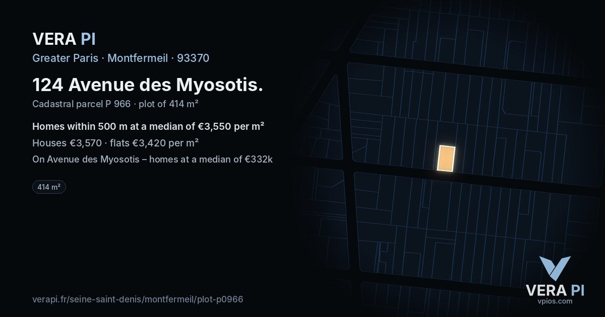 124 Avenue des Myosotis, Montfermeil at night – the plot lit, the parcels around coloured by the prices near them
