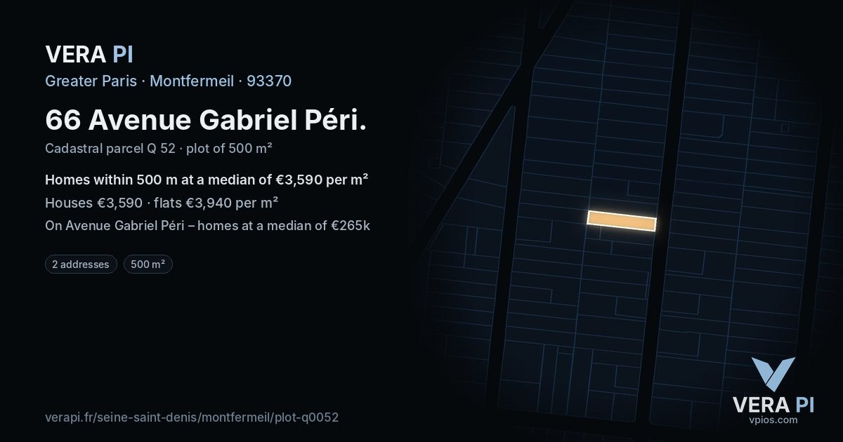 66 Avenue Gabriel Péri, Montfermeil at night – the plot lit, the parcels around coloured by the prices near them