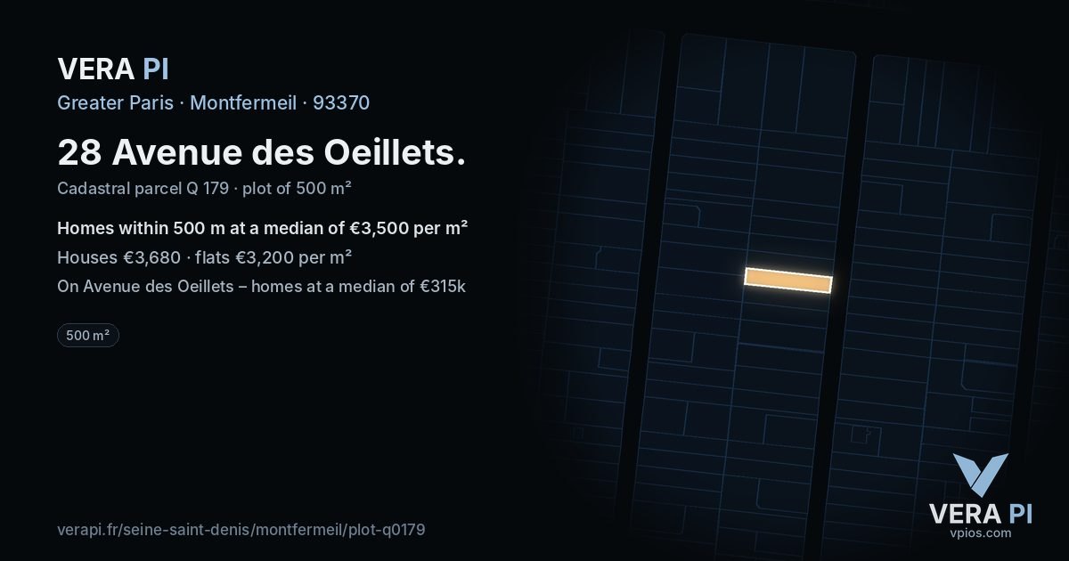 28 Avenue des Oeillets, Montfermeil at night – the plot lit, the parcels around coloured by the prices near them