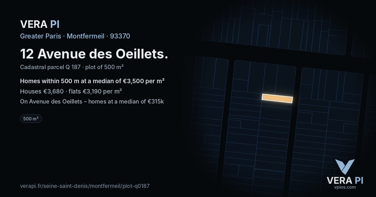 12 Avenue des Oeillets, Montfermeil at night – the plot lit, the parcels around coloured by the prices near them